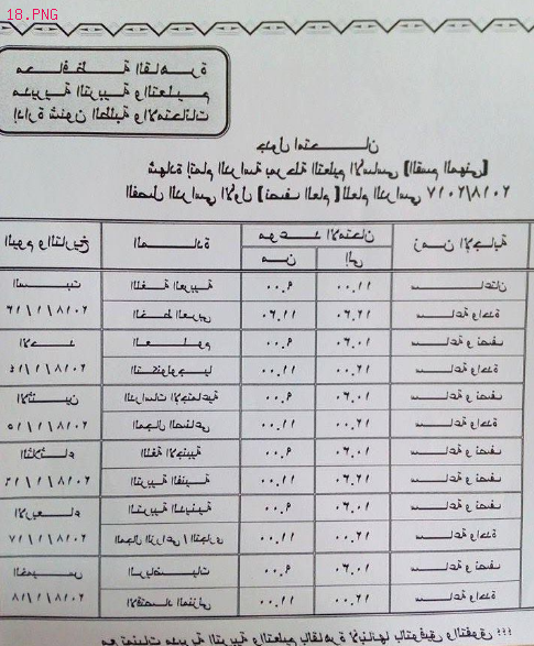 بيع موقع الدولي اراضي الزواج